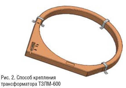 Трансформатор тока ТЗЛМ-600