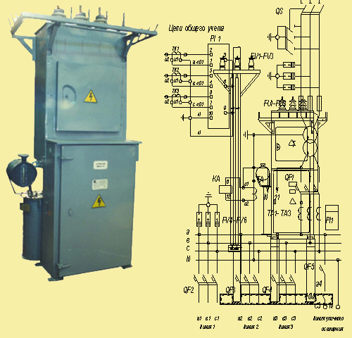 Подстанции типа КТПС (У1)